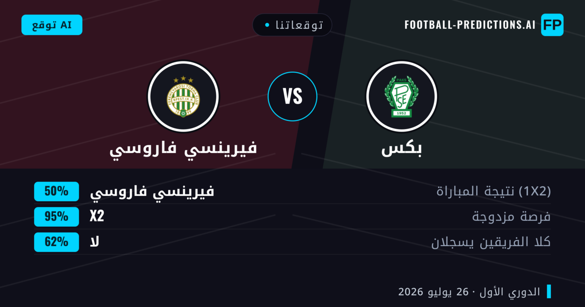 توقعاتنا: بكس ضد فيرينسي فاروسي — فيرينسي فاروسي — فوز (56%); أكثر من 2.5; هدفين أو أكثر