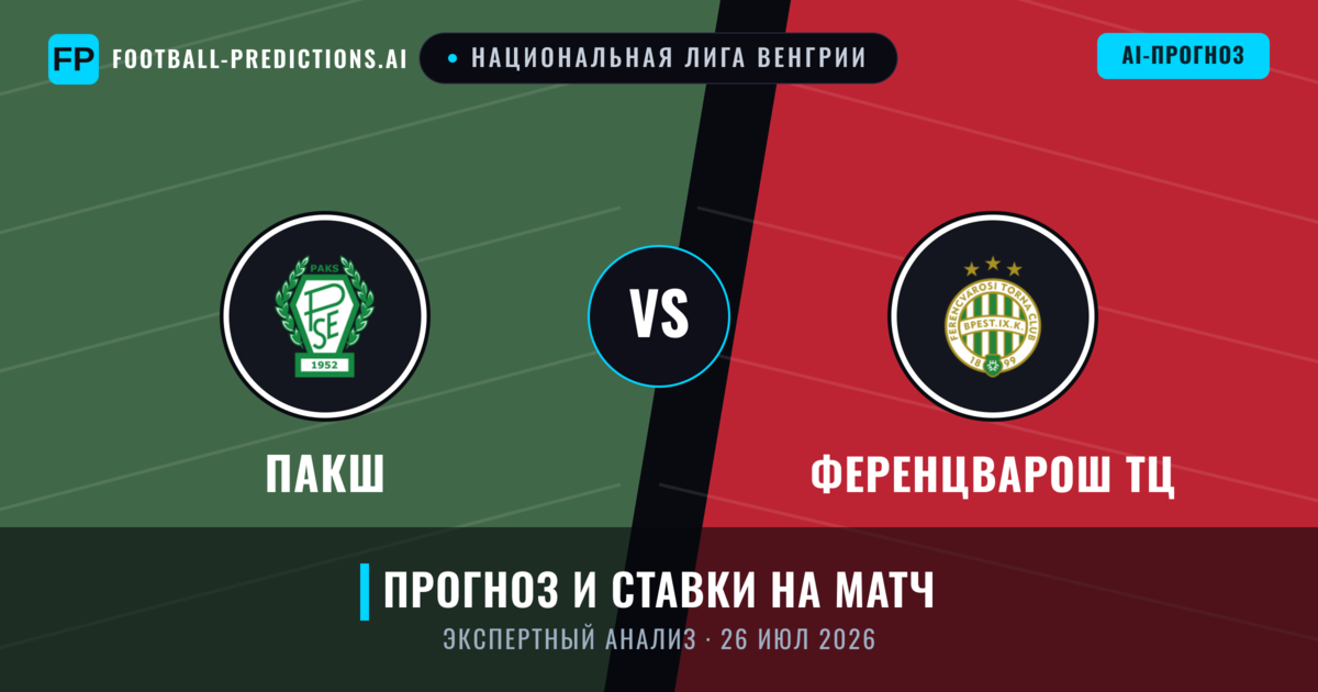 Пакш – Ференцварош ТЦ — прогноз и превью матча