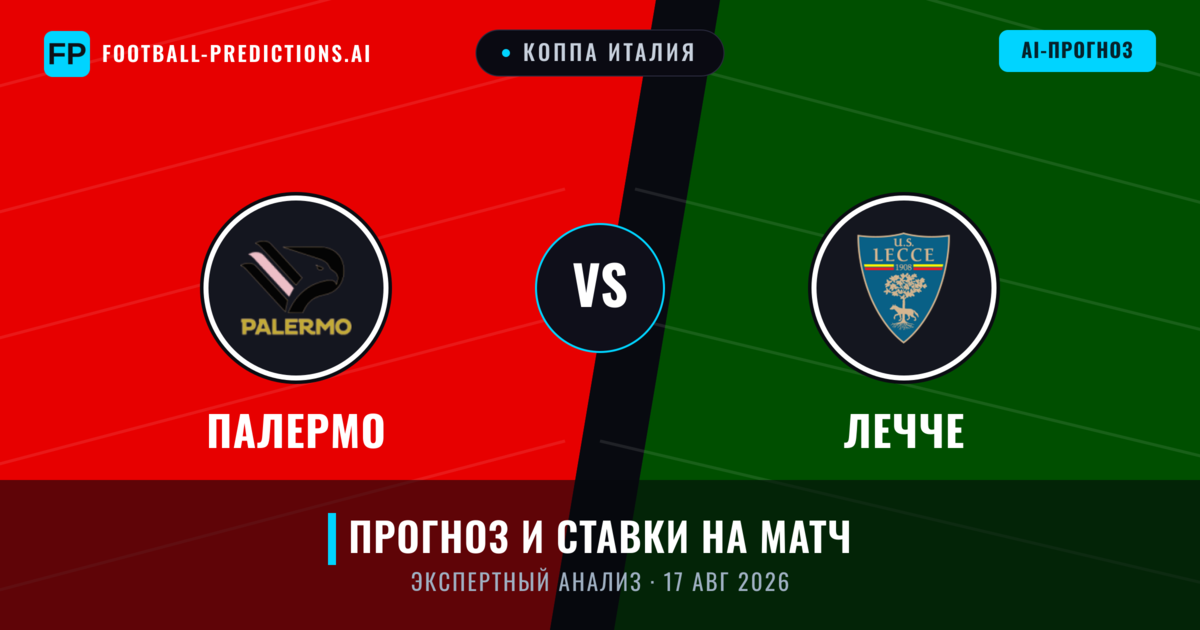 Палермо – Лечче — прогноз и превью матча