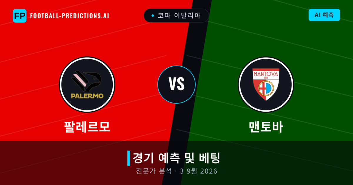 팔레르모 대 맨토바 — 경기 예측 및 프리뷰