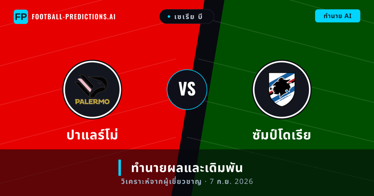 ปาแลร์โม่ พบ ซัมป์โดเรีย — ทำนายผลและพรีวิวการแข่งขัน