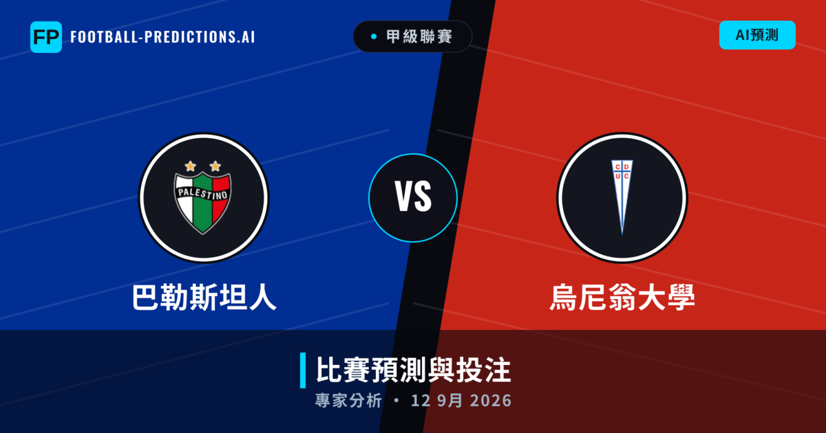 巴勒斯坦人 vs 烏尼翁大學 — 比赛预测和前瞻