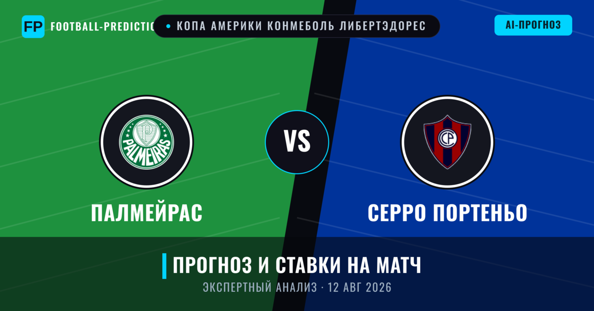 Палмейрас – Серро Портеньо — прогноз и превью матча