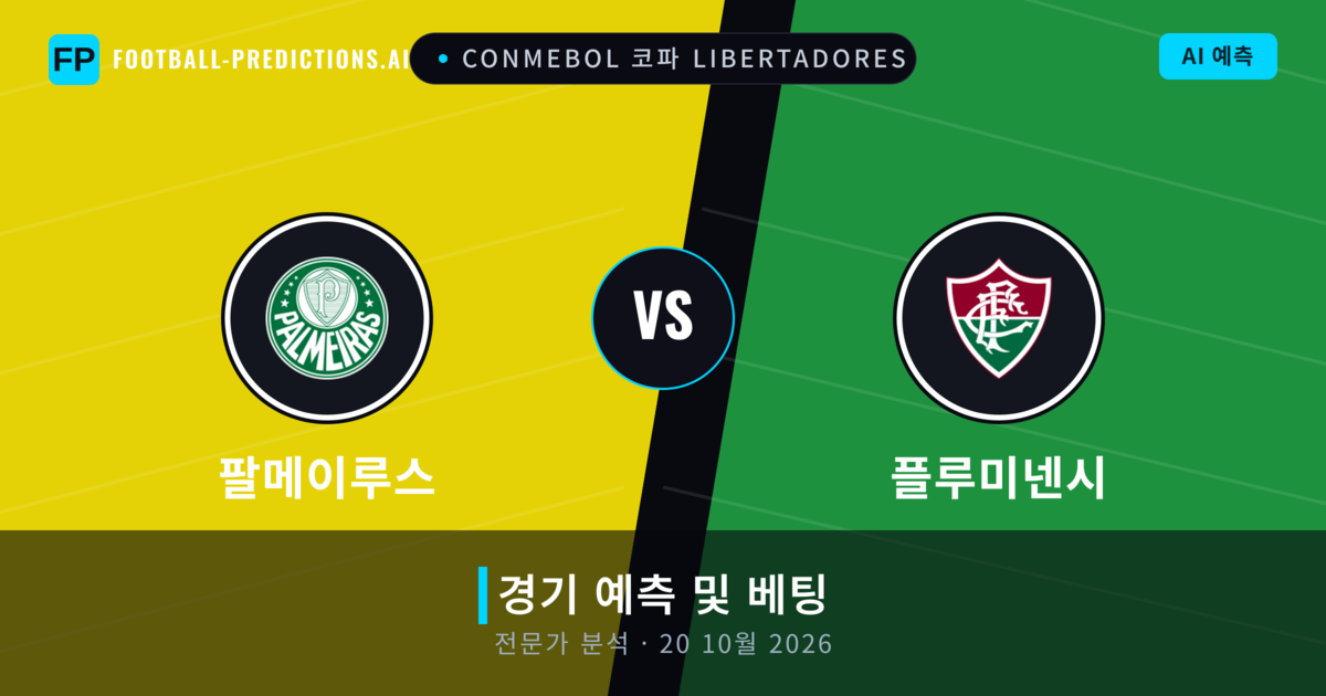 팔메이루스 대 플루미넨시 — 경기 예측 및 프리뷰