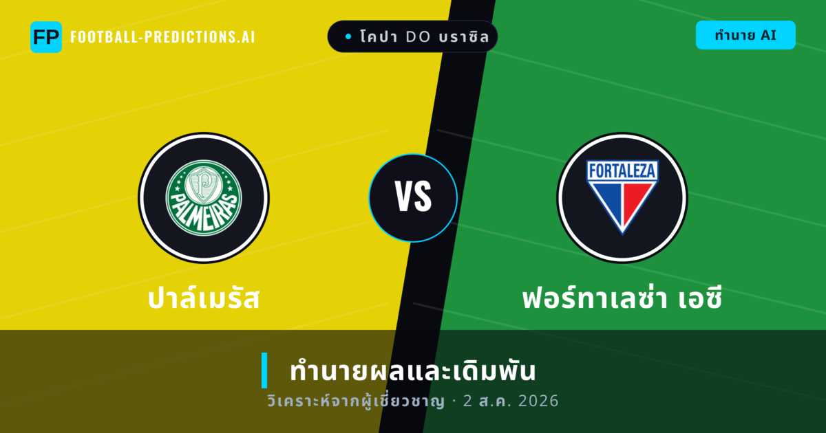 ปาล์เมรัส พบ ฟอร์ทาเลซ่า เอซี — ทำนายผลและพรีวิวการแข่งขัน