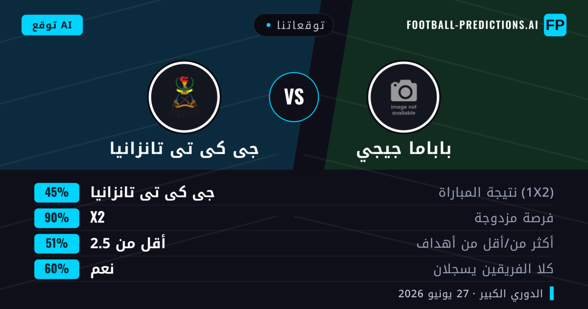 توقعاتنا: باباما جيجي ضد جى كى تى تانزانيا — باباما جيجي — فوز (46%); أقل من 2.5; لا يسجل الطرفان