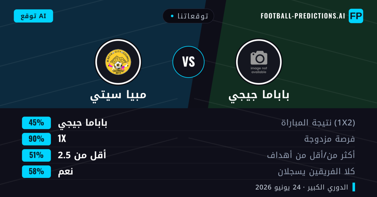 توقعاتنا: باباما جيجي ضد مبيا سيتي — تعادل (45%); أقل من 2.5; هدفين أو أكثر