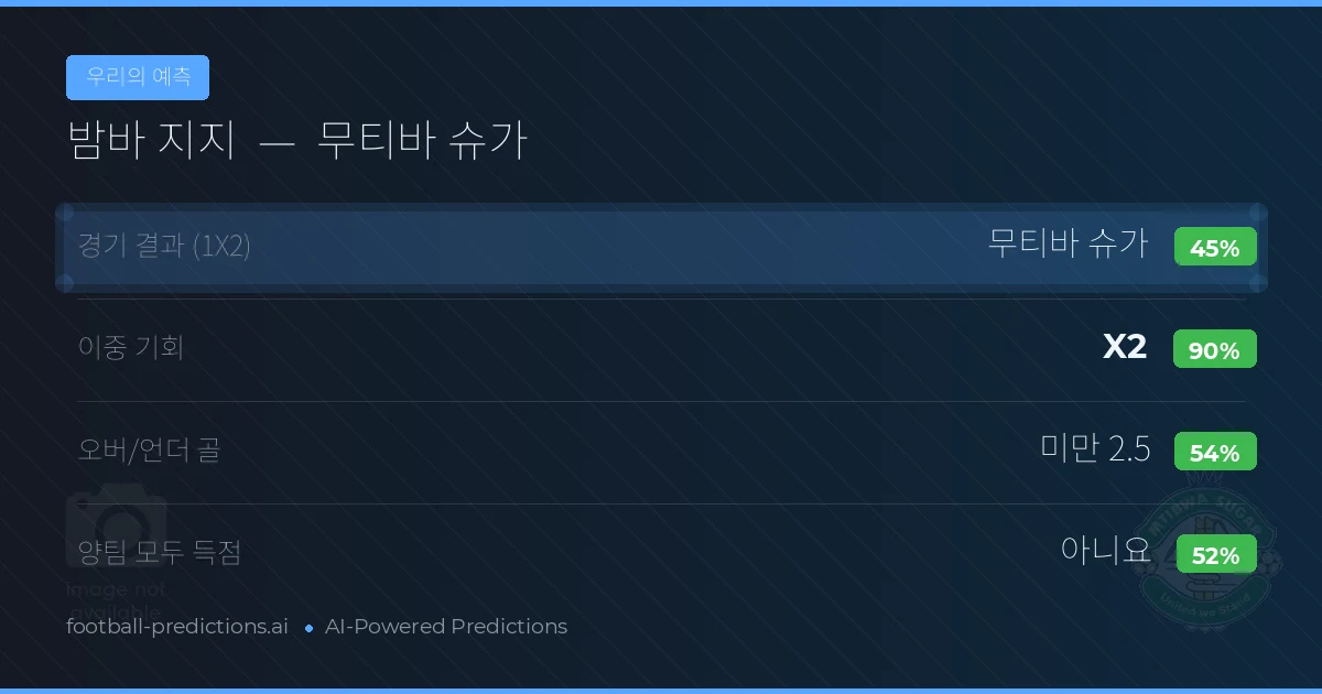우리의 예측: 밤바 지지 vs 무티바 슈가 — 밤바 지지 — 승리 (56%); 미만 2.5; 양팀 모두 득점: 아니오