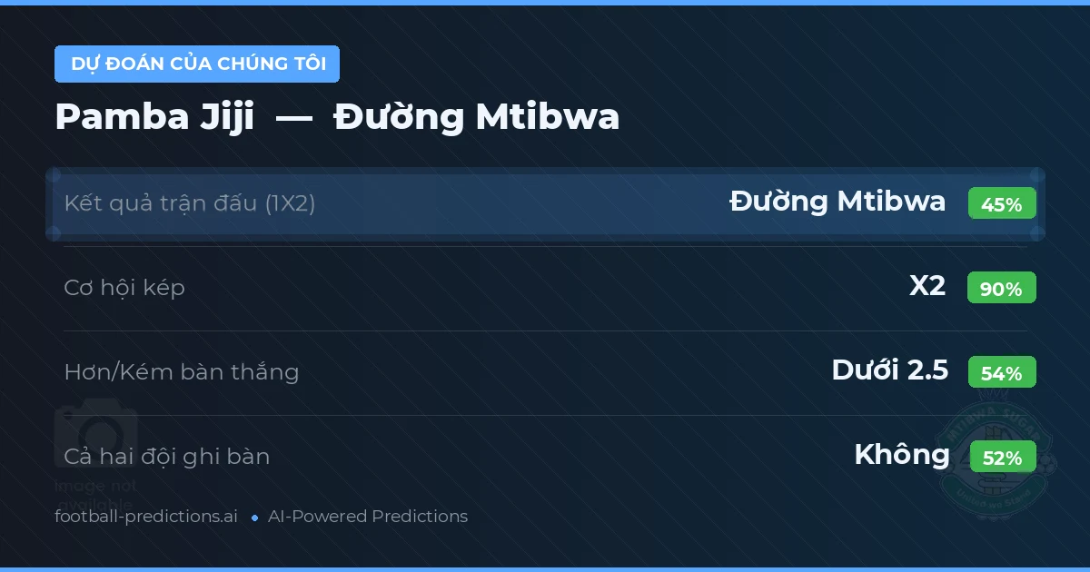 Dự đoán của chúng tôi: Pamba Jiji vs Đường Mtibwa