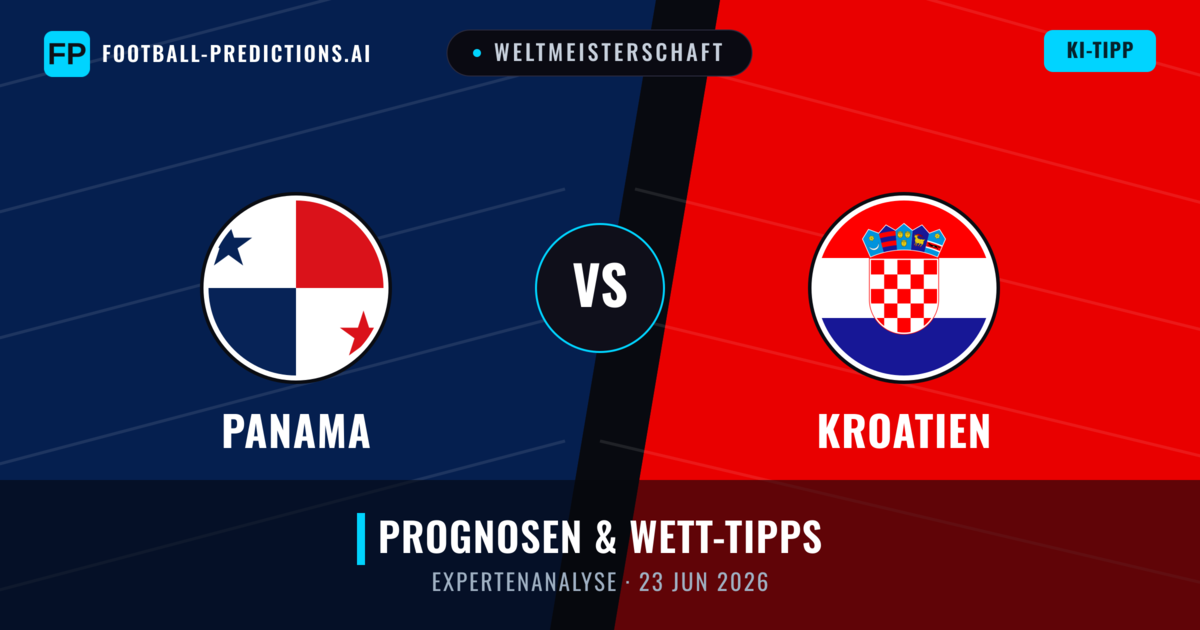 Panama vs Kroatien — Prognose und Spielvorschau
