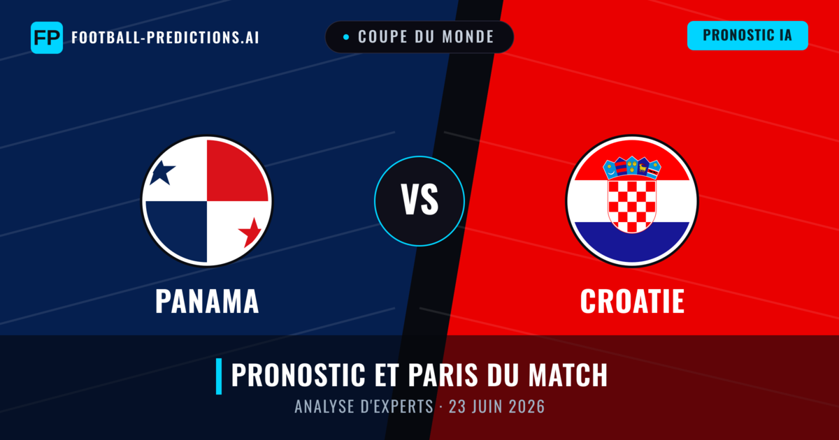 Panama vs Croatie — pronostic et avant-match