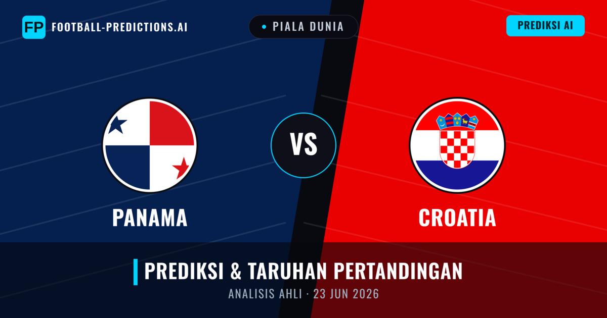 Panama vs Kroasia β prediksi dan pratinjau pertandingan