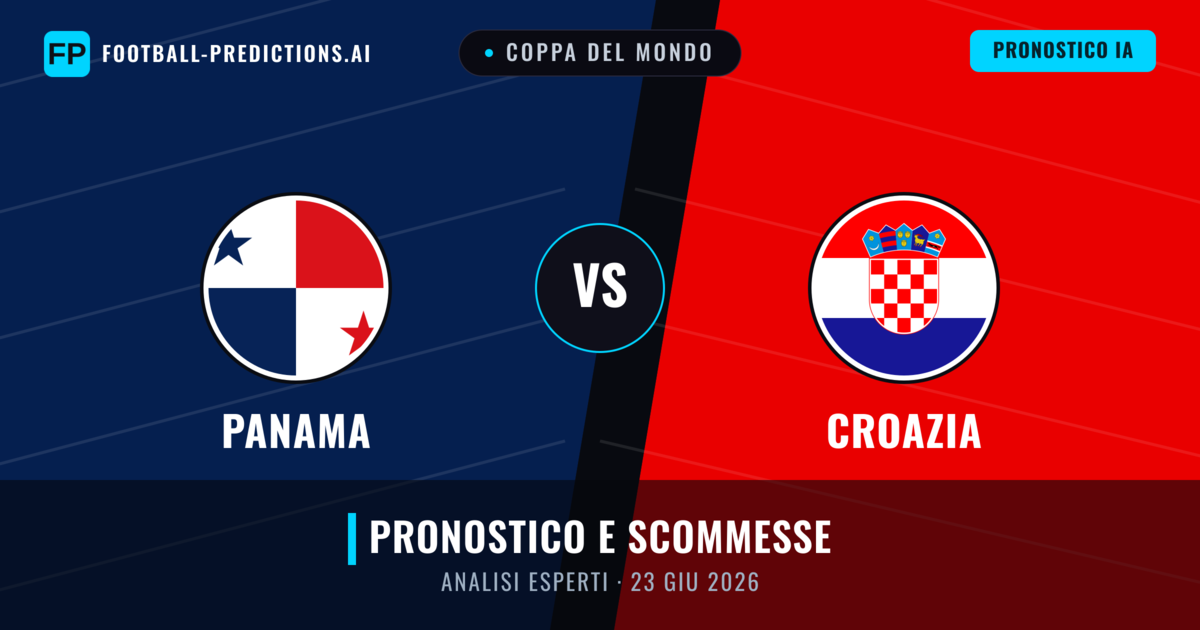 Panama vs Croazia — pronostico e anteprima del match
