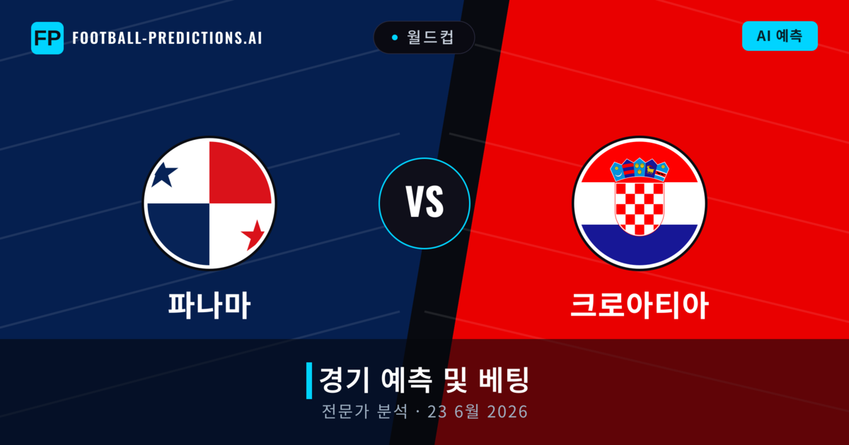 파나마 대 크로아티아 — 경기 예측 및 프리뷰