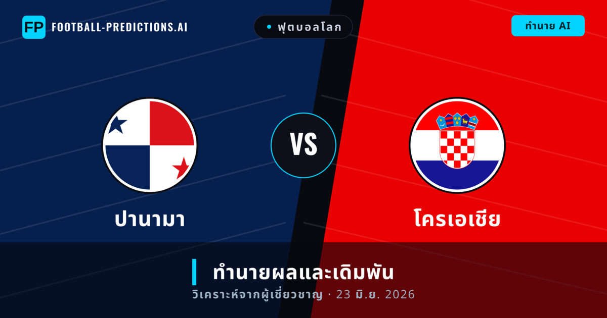 ปานามา พบ โครเอเชีย — ทำนายผลและพรีวิวการแข่งขัน