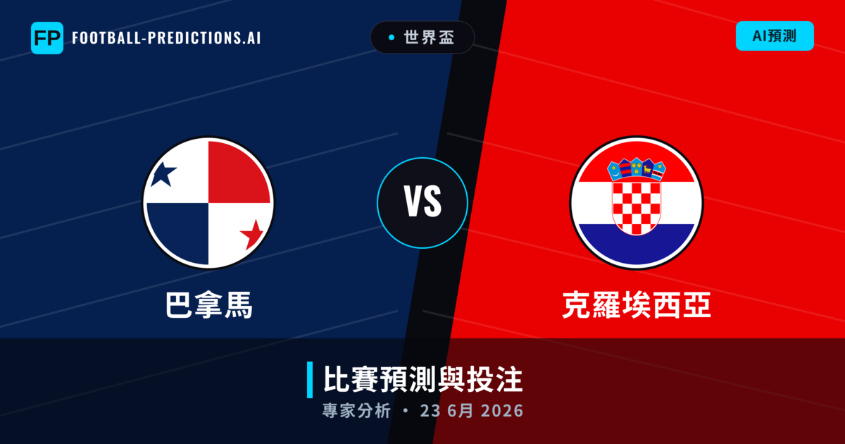 巴拿馬 vs 克羅埃西亞 — 比赛预测和前瞻