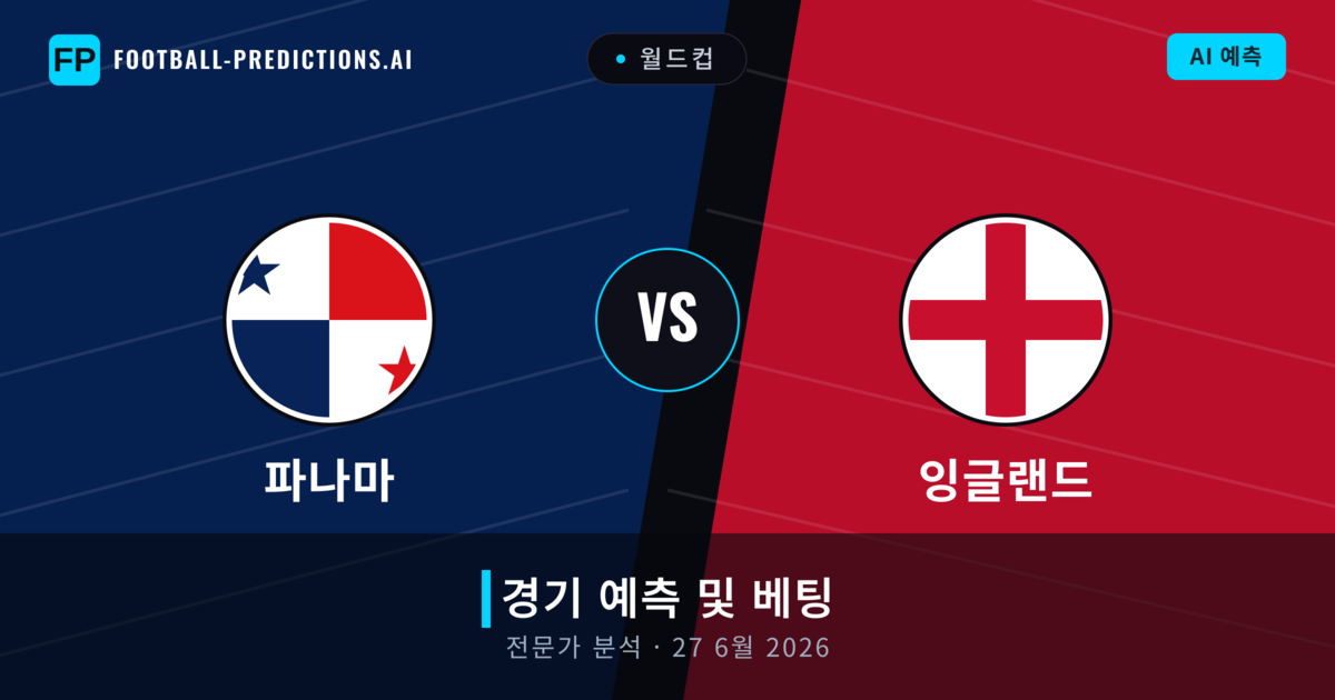 파나마 대 잉글랜드 — 경기 예측 및 프리뷰