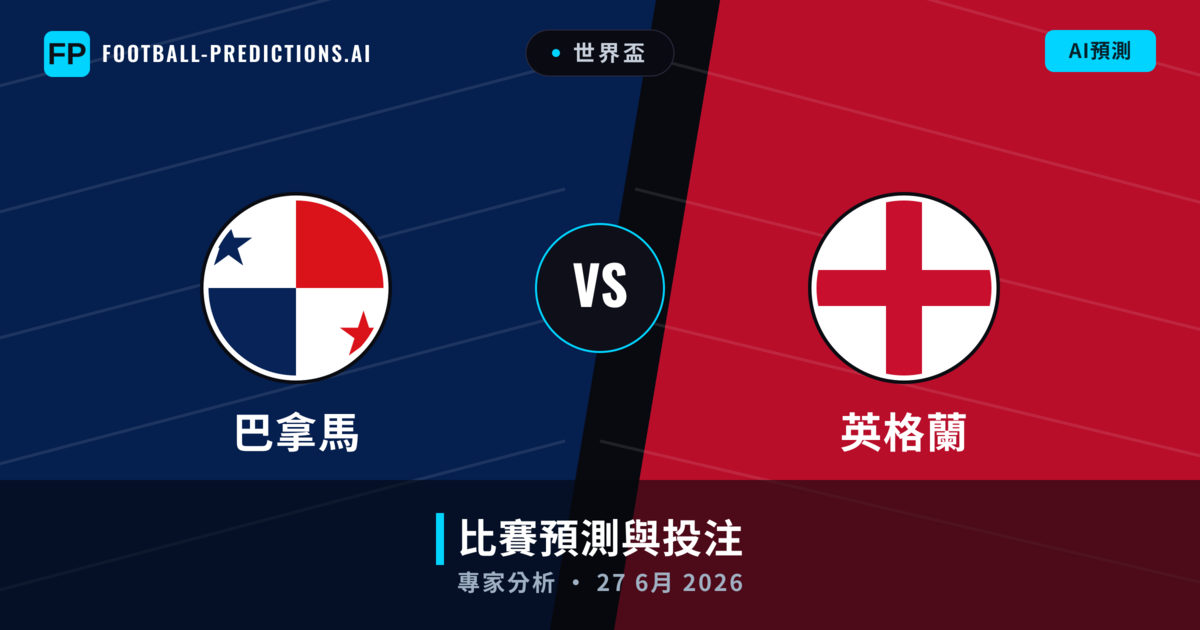 巴拿馬 vs 英格蘭 — 比赛预测和前瞻
