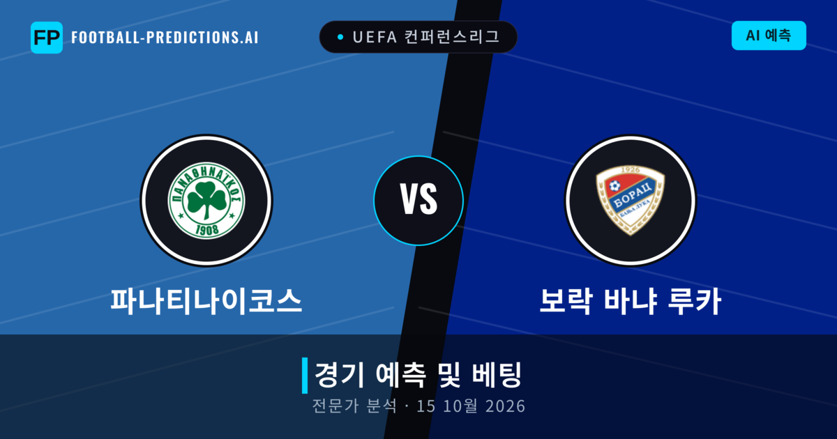 파나티나이코스 대 보락 바냐 루카 — 경기 예측 및 프리뷰