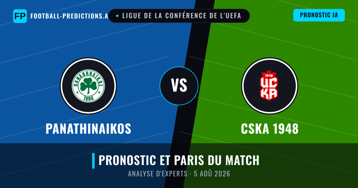 Panathinaikos vs CSKA 1948 — pronostic et avant-match