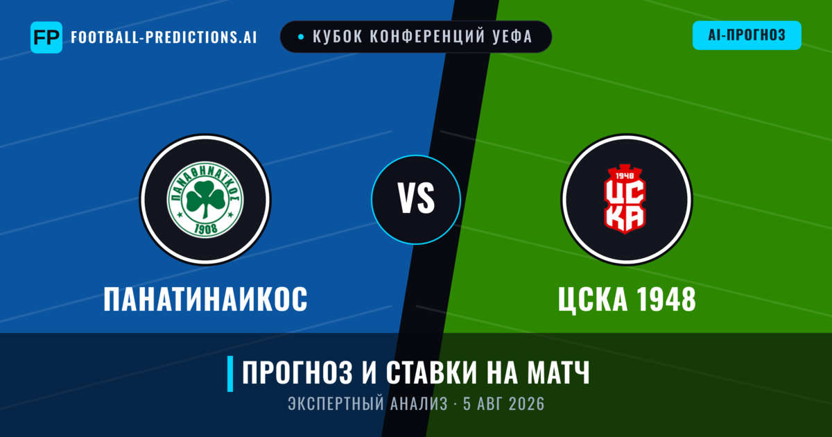 Панатинаикос – ЦСКА 1948 — прогноз и превью матча
