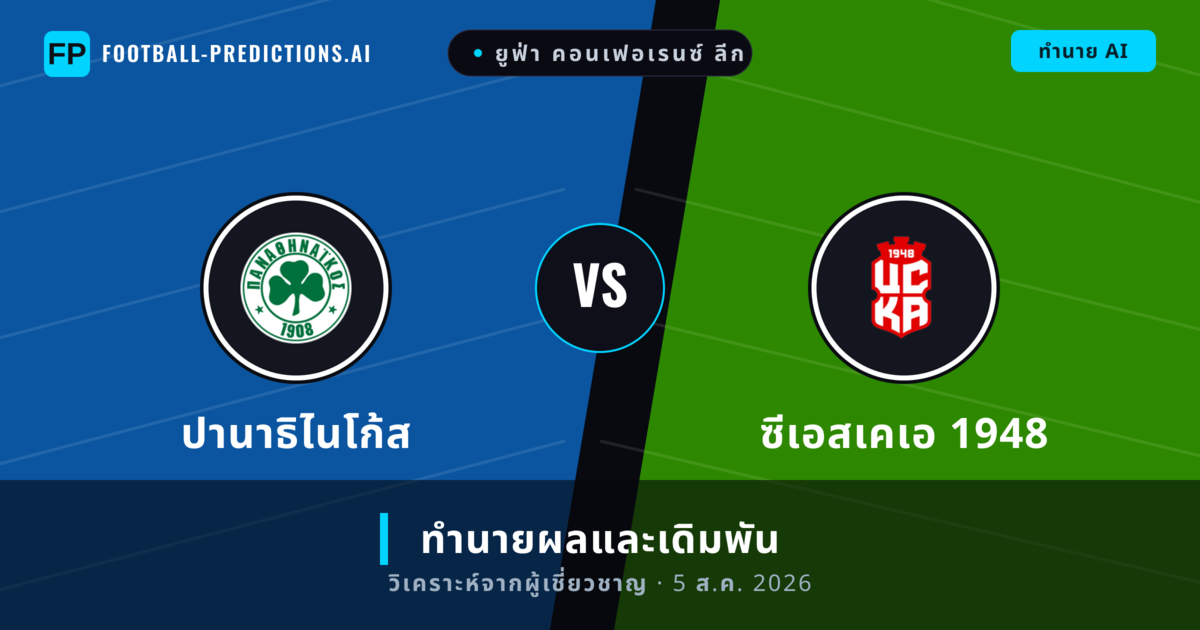 ปานาธิไนโก้ส พบ ซีเอสเคเอ 1948 — ทำนายผลและพรีวิวการแข่งขัน