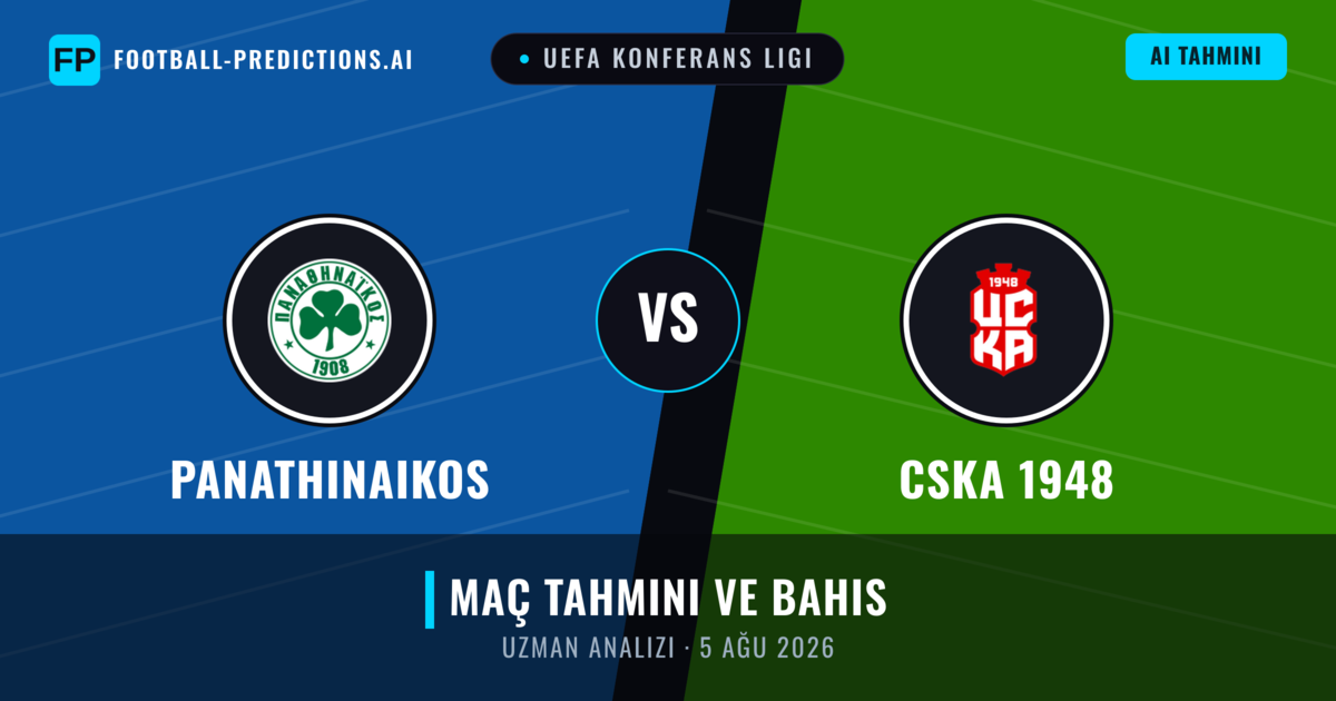 Panathinaikos - CSKA 1948 — maç tahmini ve önizleme