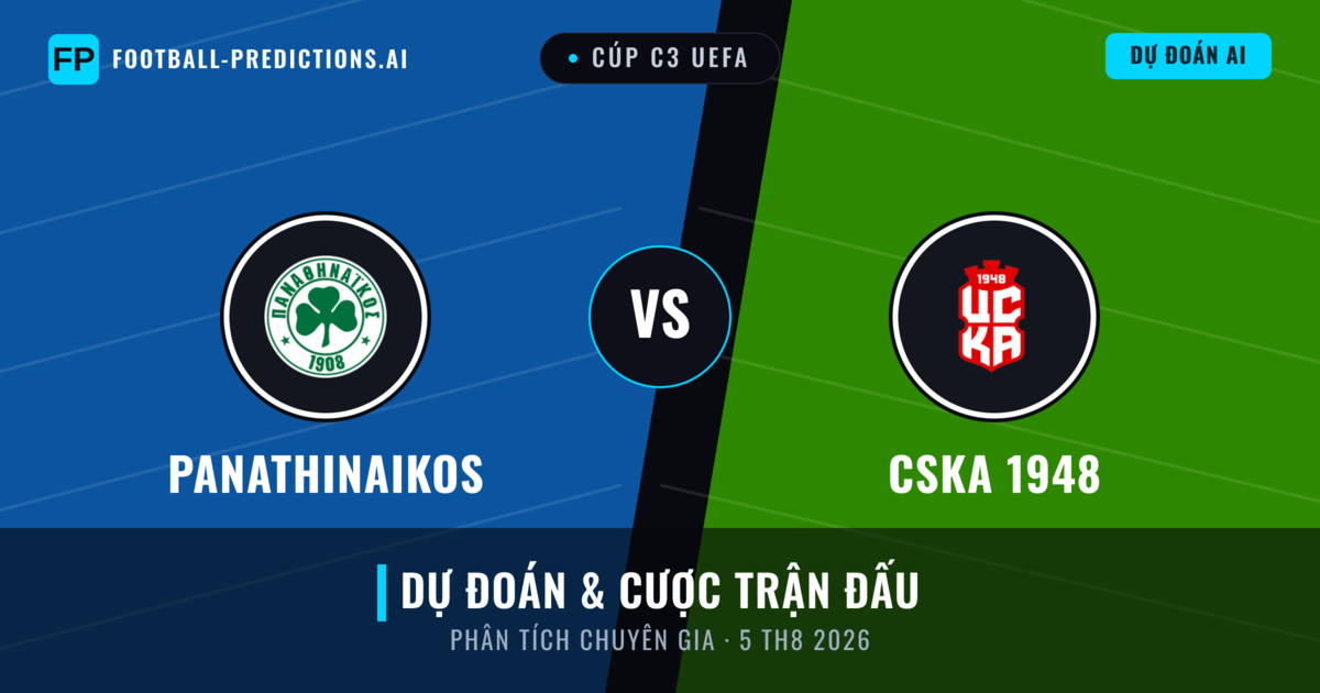 Panathinaikos vs CSKA 1948 — dự đoán và xem trước trận đấu