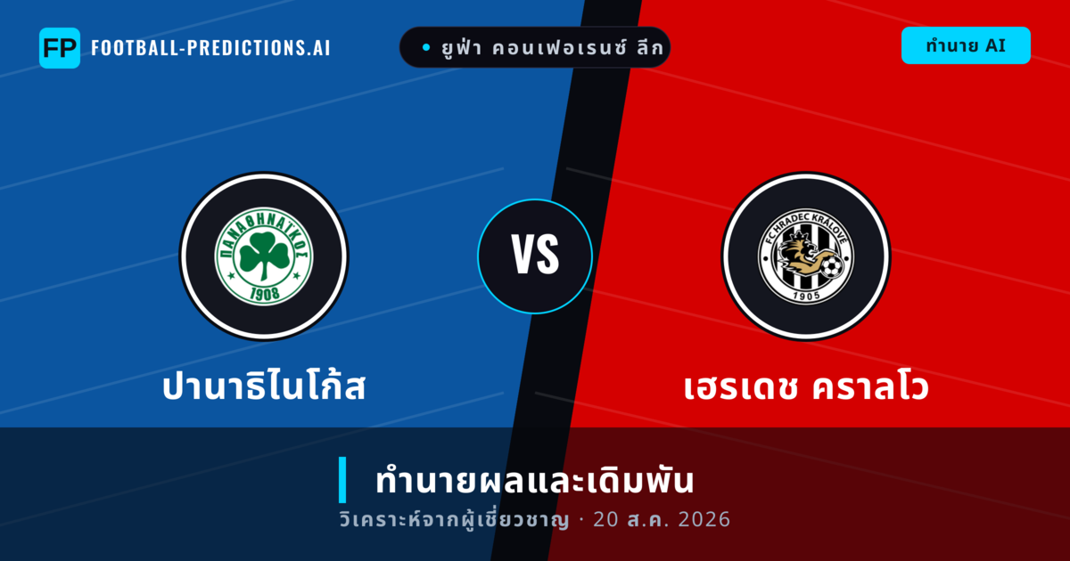 ปานาธิไนโก้ส พบ เฮรเดช คราลโว — ทำนายผลและพรีวิวการแข่งขัน