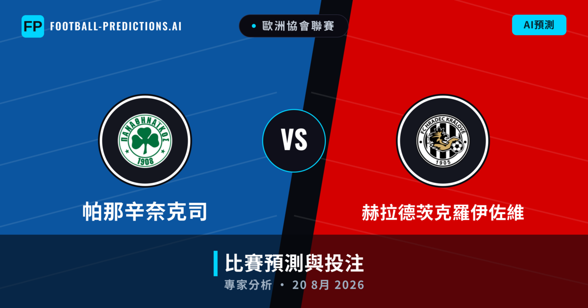 帕那辛奈克司 vs 赫拉德茨克羅伊佐維 — 比赛预测和前瞻