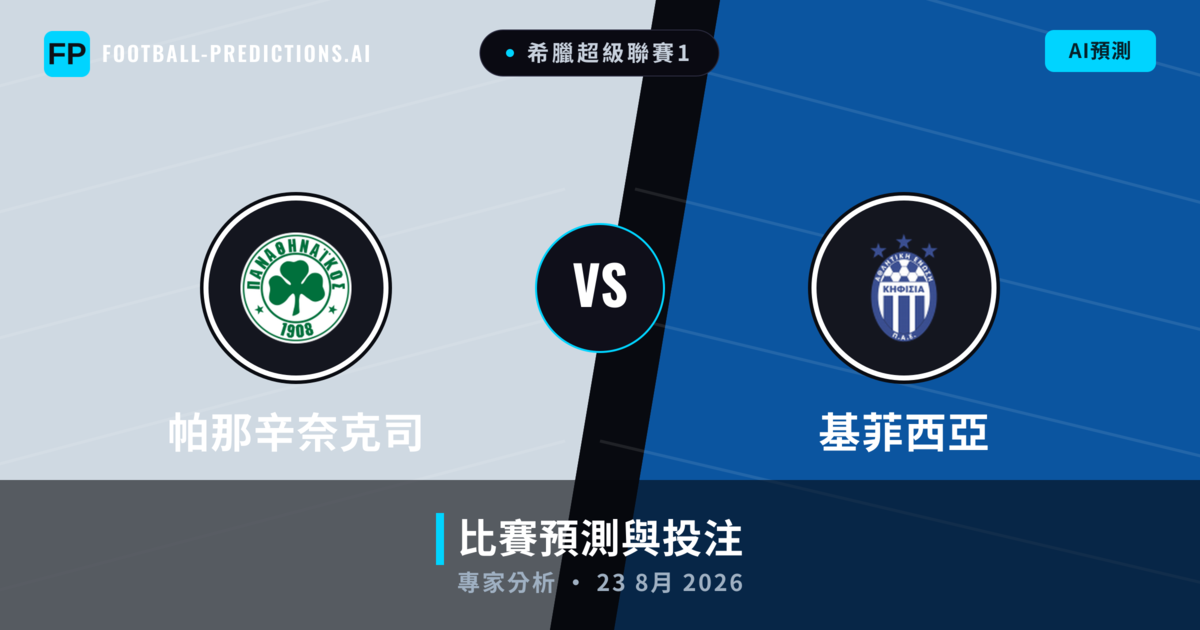 帕那辛奈克司 vs 基菲西亞 — 比赛预测和前瞻