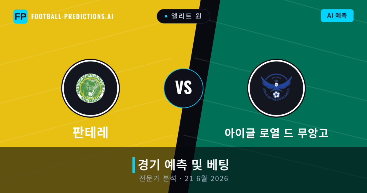 판테레 대 아이글 로열 드 무앙고 — 경기 예측 및 프리뷰
