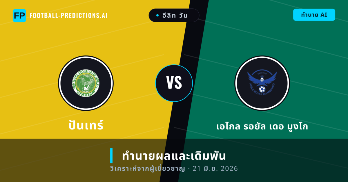 ปันเทร์ พบ เอไกล รอยัล เดอ มูงโก — ทำนายผลและพรีวิวการแข่งขัน