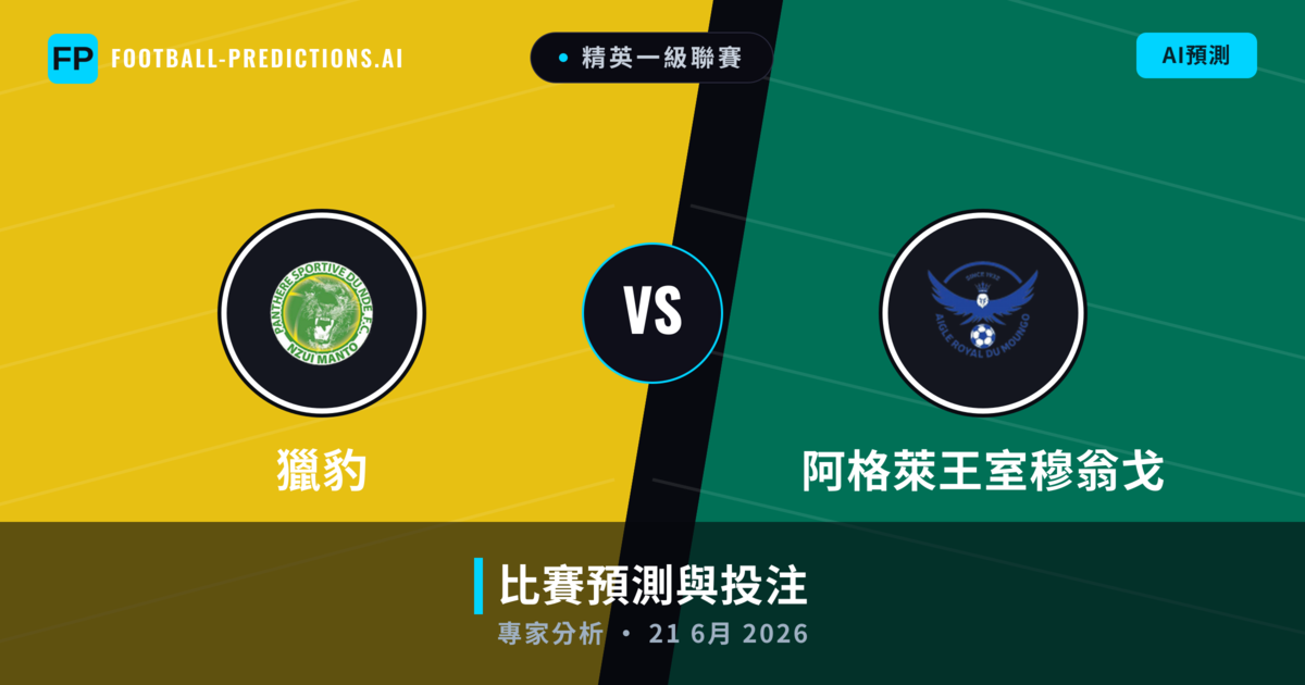 獵豹 vs 阿格萊王室穆翁戈 — 比赛预测和前瞻