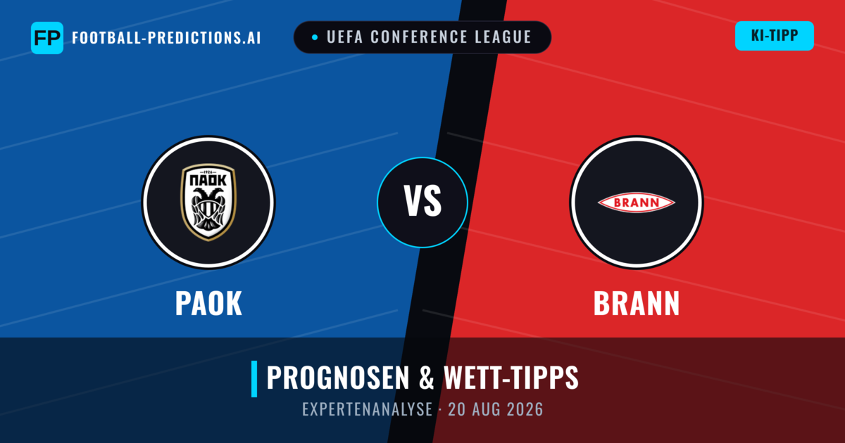 PAOK vs Brann — Prognose und Spielvorschau