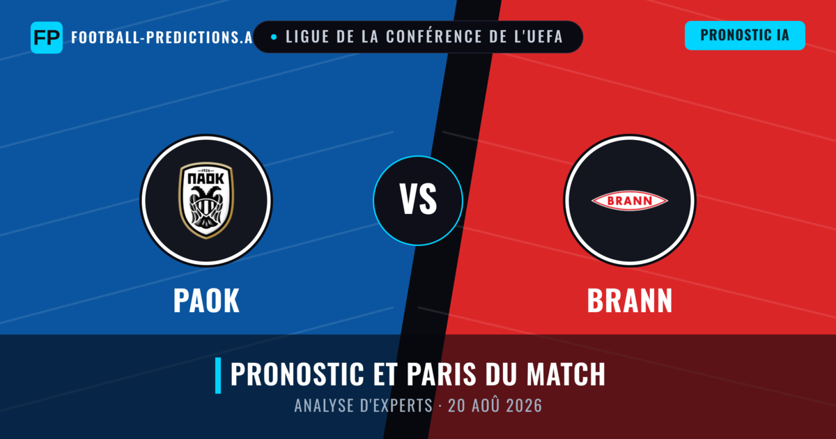 PAOK vs Brann — pronostic et avant-match