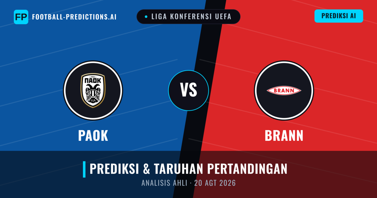 PAOK vs Brann — prediksi dan pratinjau pertandingan