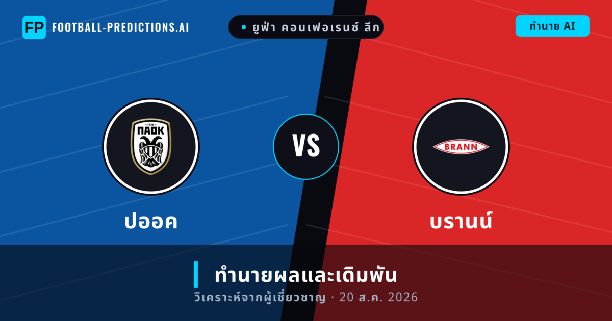 ปออค พบ บรานน์ — ทำนายผลและพรีวิวการแข่งขัน