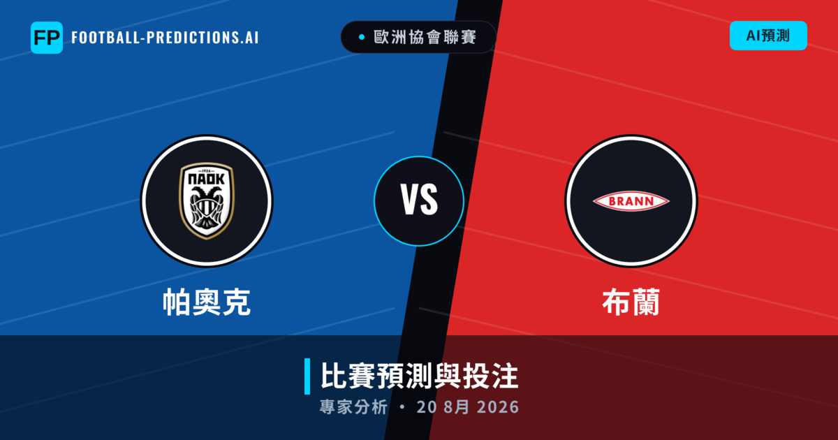 帕奧克 vs 布蘭 — 比赛预测和前瞻