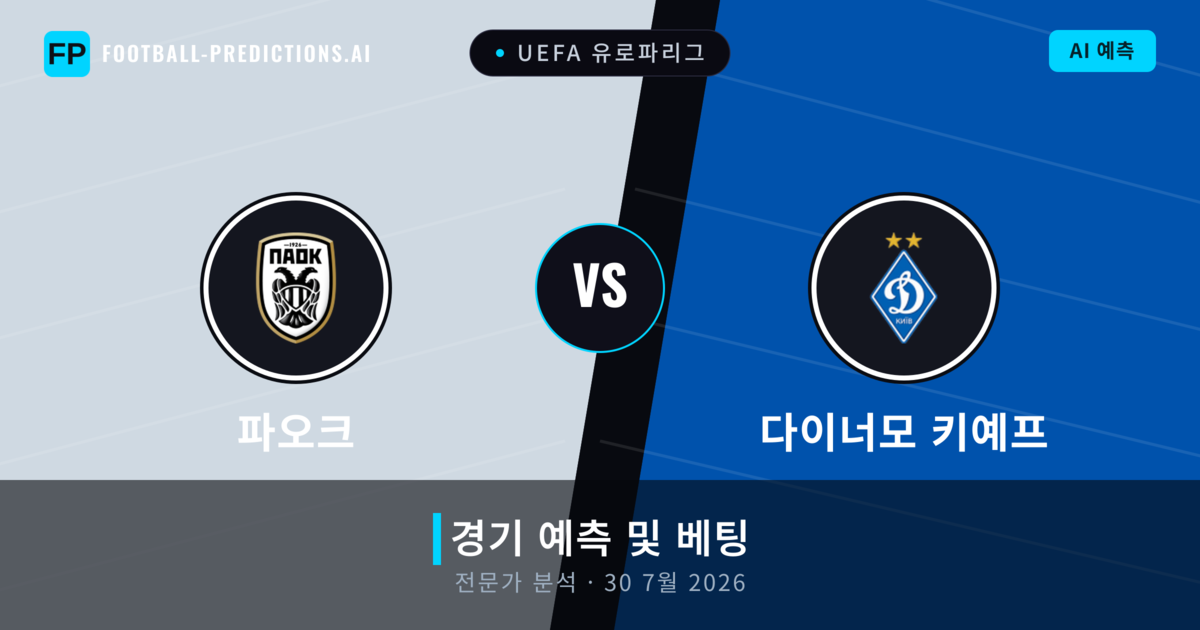 파오크 대 다이너모 키예프 — 경기 예측 및 프리뷰