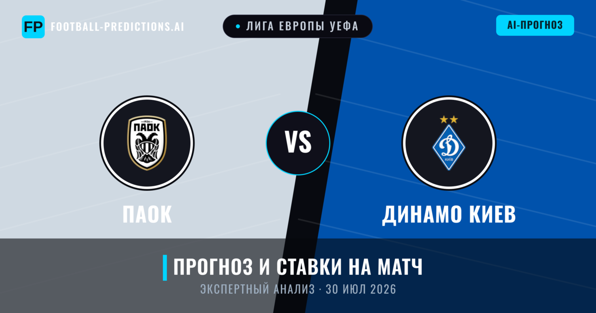 ПАОК – Динамо Киев — прогноз и превью матча