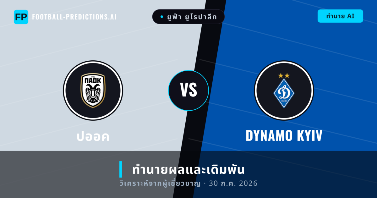 ปออค พบ Dynamo Kyiv — ทำนายผลและพรีวิวการแข่งขัน