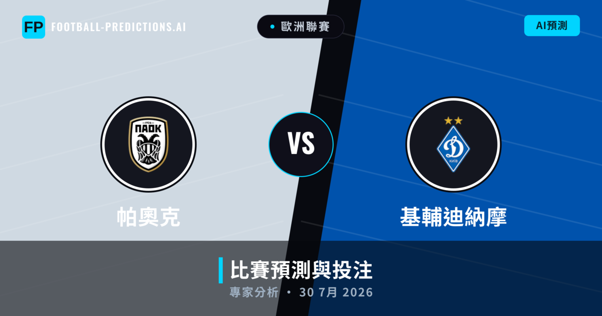 帕奧克 vs 基輔迪納摩 — 比赛预测和前瞻