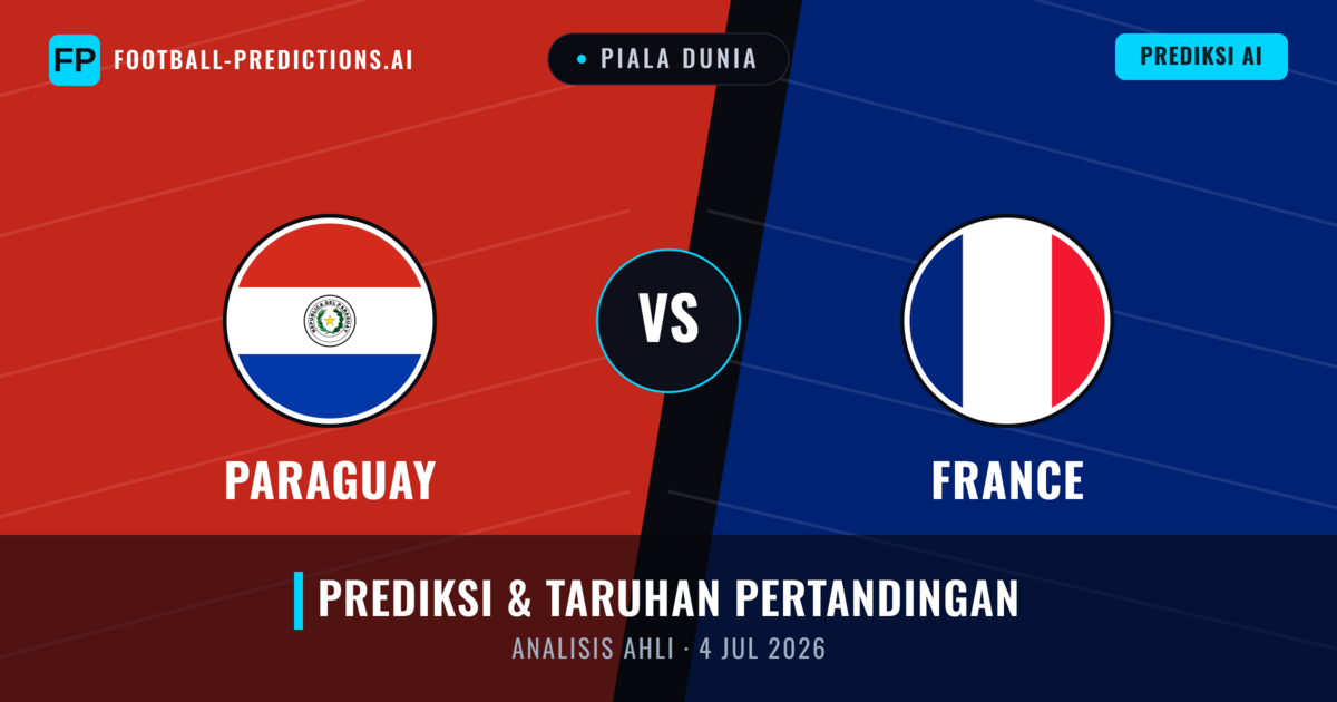 Paraguay vs Prancis — prediksi dan pratinjau pertandingan
