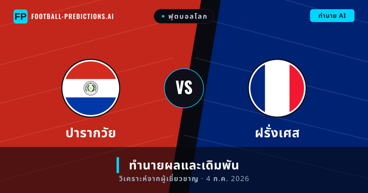ปารากวัย พบ ฝรั่งเศส — ทำนายผลและพรีวิวการแข่งขัน