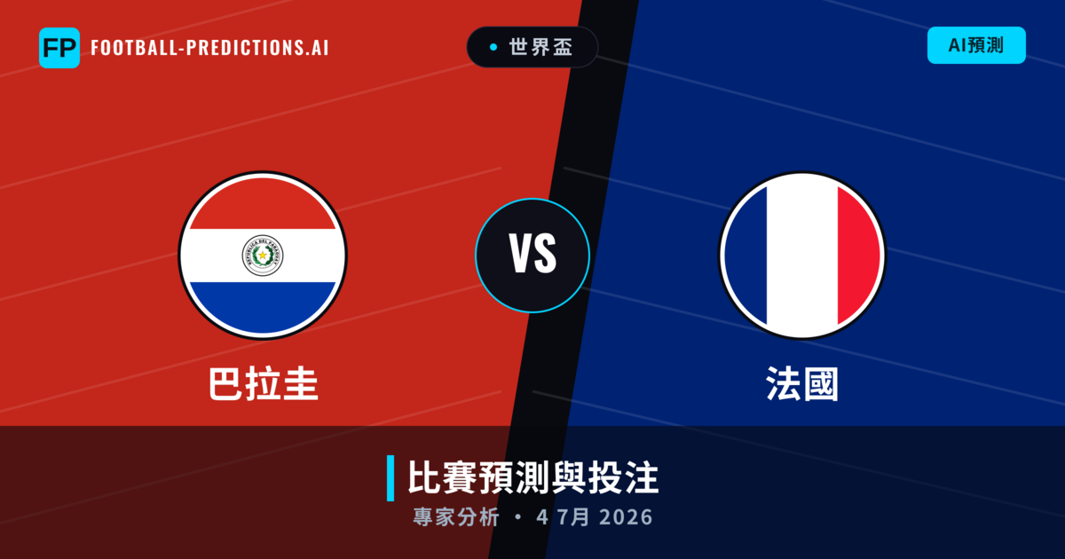 巴拉圭 vs 法國 — 比赛预测和前瞻