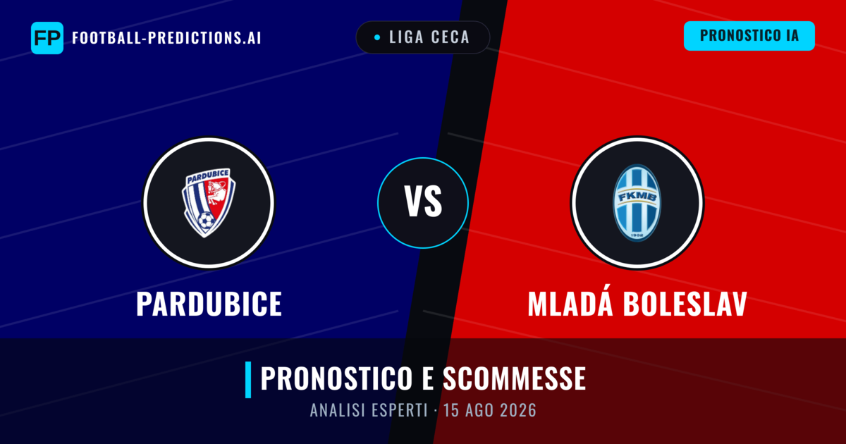 Pardubice vs Mladá Boleslav — pronostico e anteprima del match