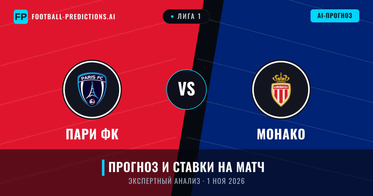 Пари ФК – Монако — прогноз и превью матча