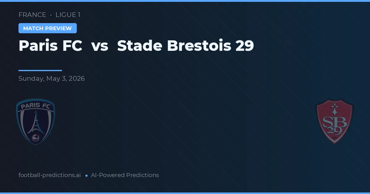 Paris FC vs Stade Brestois 29 — pronostic et avant-match