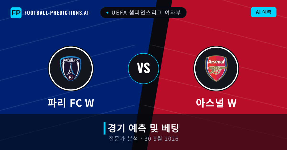 파리 FC W 대 아스널 W — 경기 예측 및 프리뷰